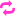 Rafraîchir